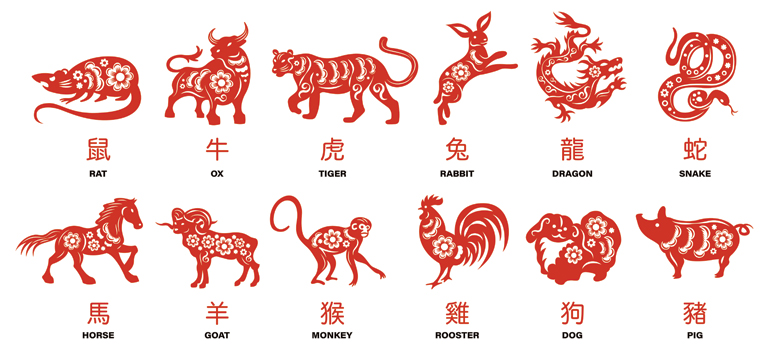 SF_year-animal-chinese-zodiac-paper-color-red-set_macrovector-on-Freepik-OL