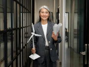 Women-led MSMEs operating unsustainably