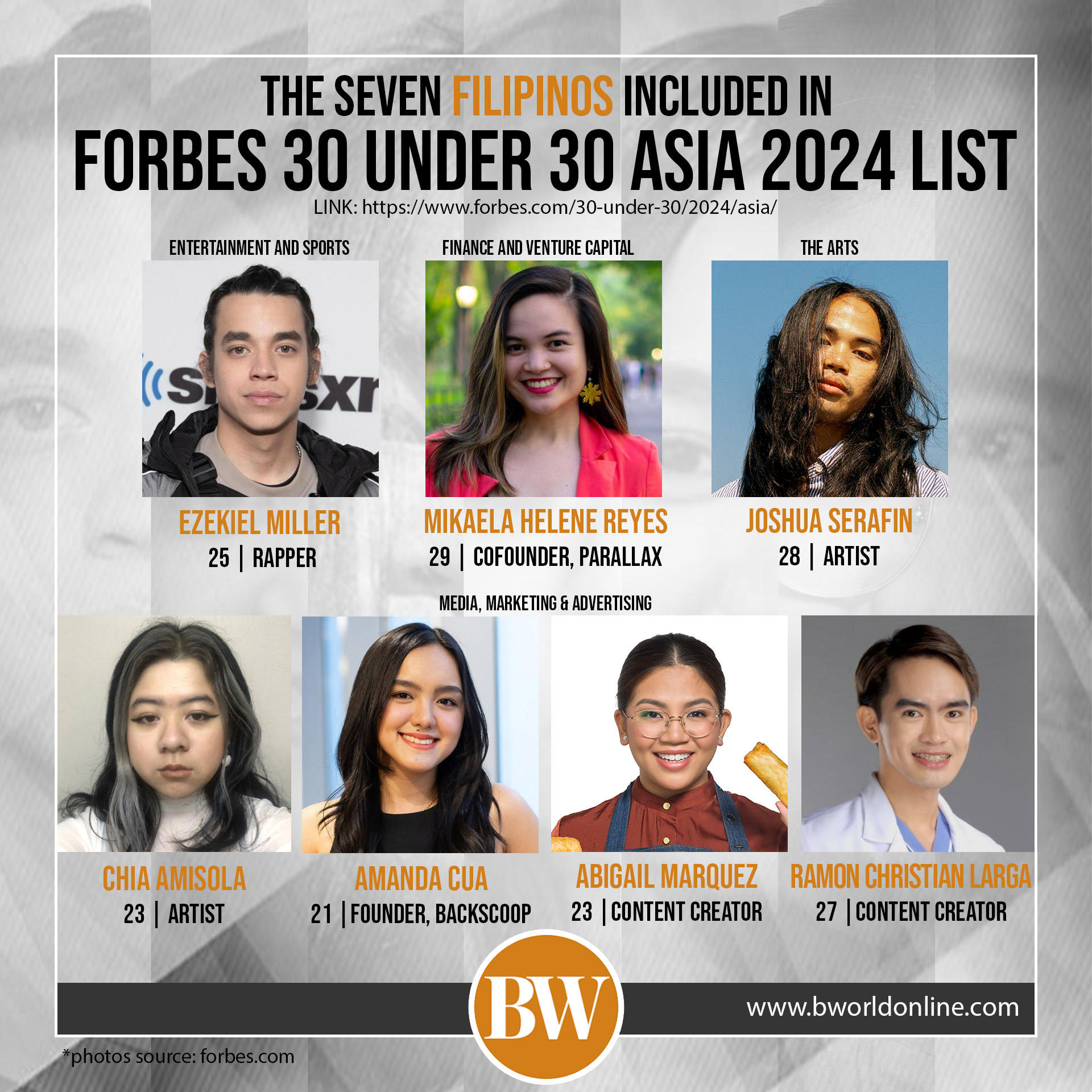 forbes30-30-2024-filipinos