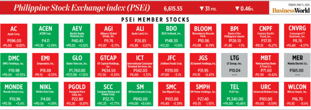 psei050324