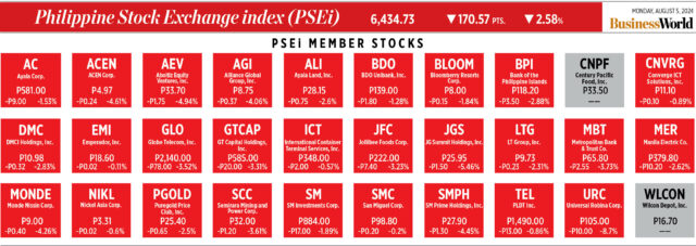 psei080524