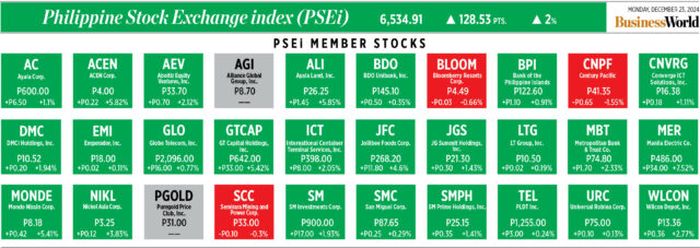 psei122324