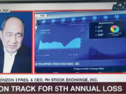 Reviving the Philippine stock market: The OECD Report