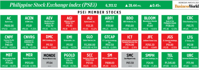 psei031925