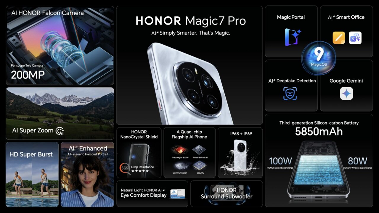 HONOR Magic7 Pro Spec Summary