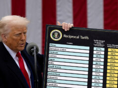 Tariff ruling limits Trump’s leverage but won’t end uncertainty for trade partners