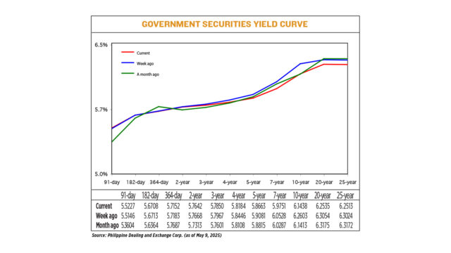 YIELD-colored-05.12.25