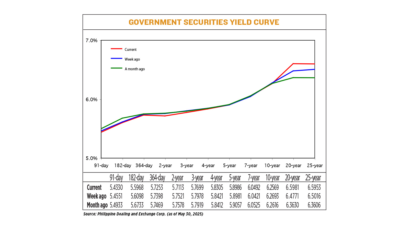 YIELD-colored-06.02.25