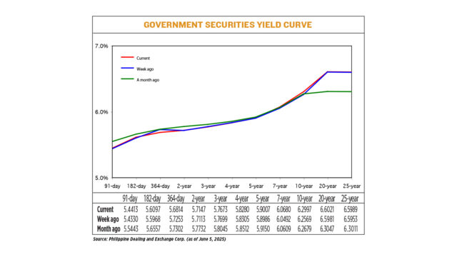 YIELD-colored-06.09.25