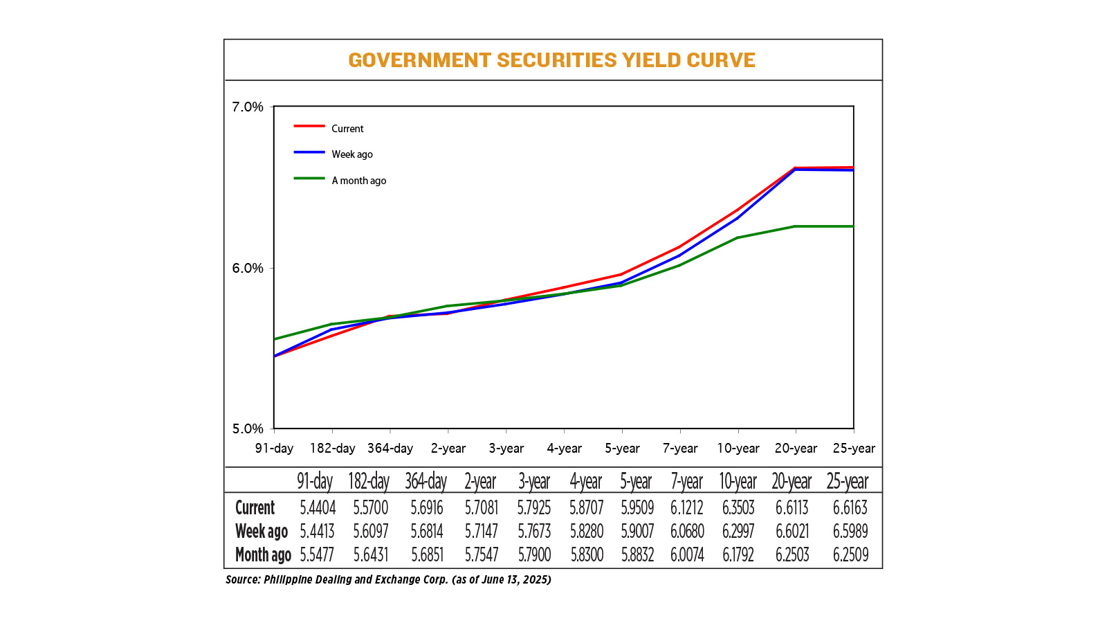 YIELD-colored-06.16.25