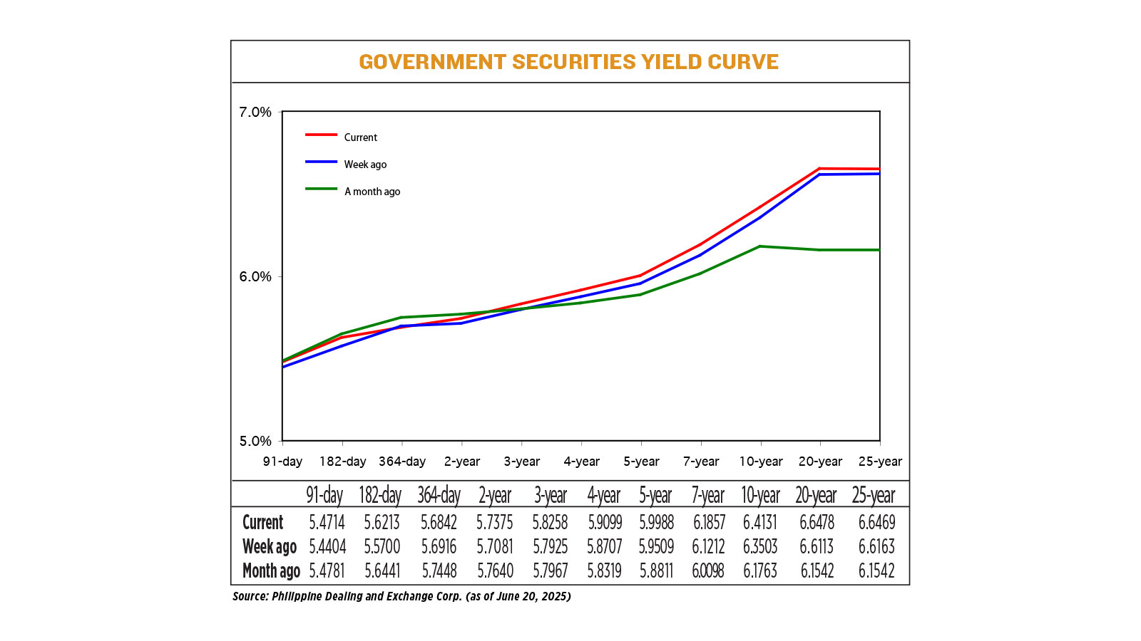 YIELD-colored-06.23.25