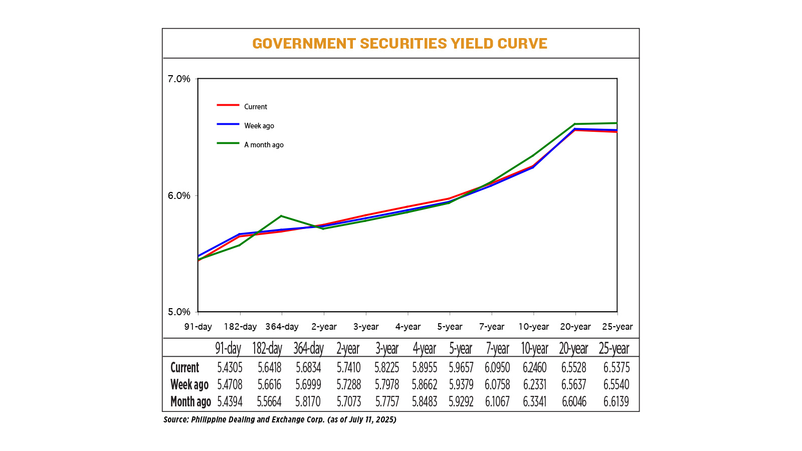 YIELD-colored-07.14.25