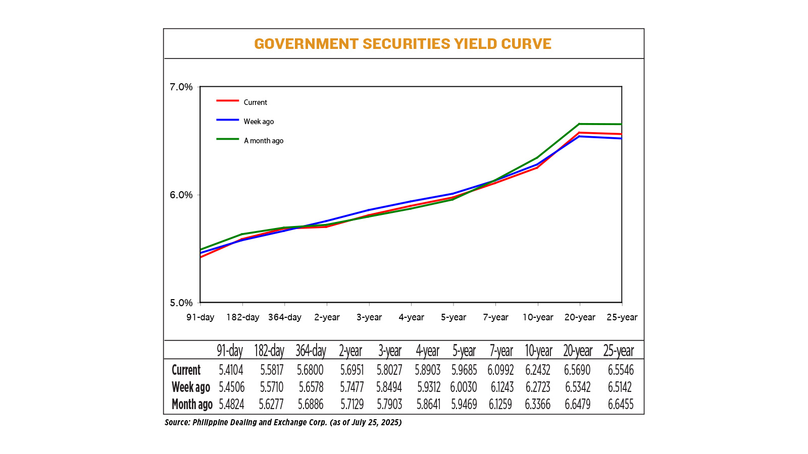 YIELD-colored-07.28.25