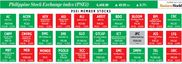 psei070325