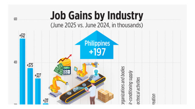 250807Gainers_Industry-thumb