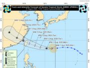 Severe tropical storm Gorio maintained its strength, may intensify into typhoon