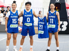New 3×3 tournament gives Gilas U23 women top billing
