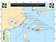 Gorio intensifies into typhoon; no wind signals raised yet