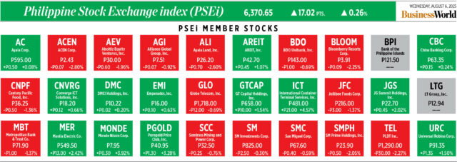 psei080625