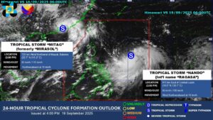 Nando may turn into a super typhoon by Monday