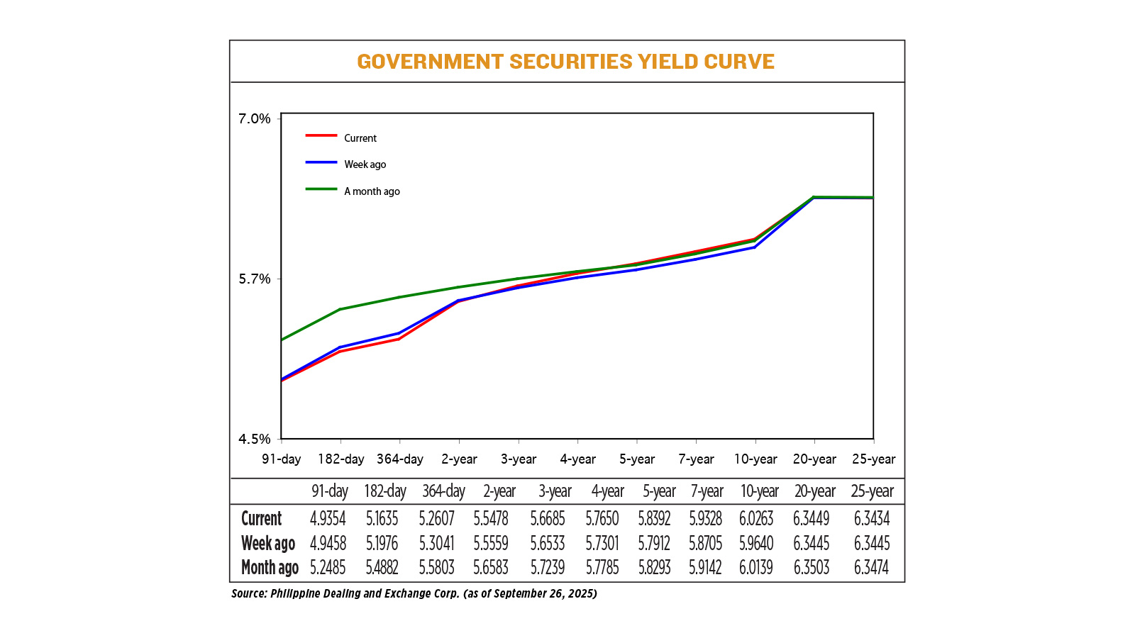 YIELD-colored-09.29.25
