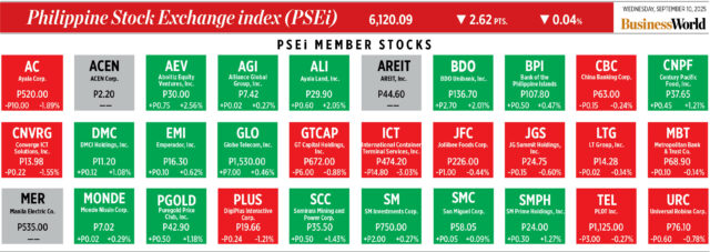 psei091025