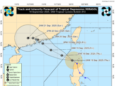 Classes suspended in some areas due to Mirasol, transport strike