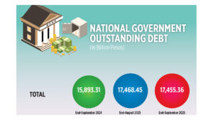 COUNTRY BANKRUPTCY LOOMS: Debt Crisis EXPLODES!