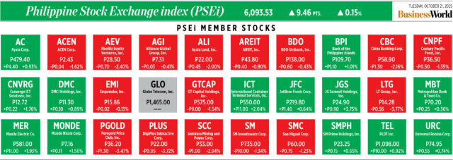 psei102125