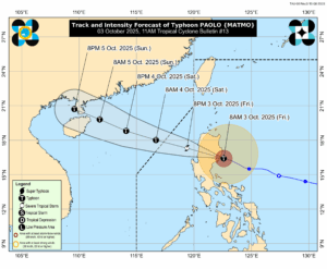 Paolo intensifies into typhoon, slams Isabela