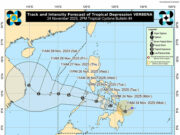Tropical Depression Verbena to landfall in CARAGA; Signal No. 1 up in more than a dozen areas