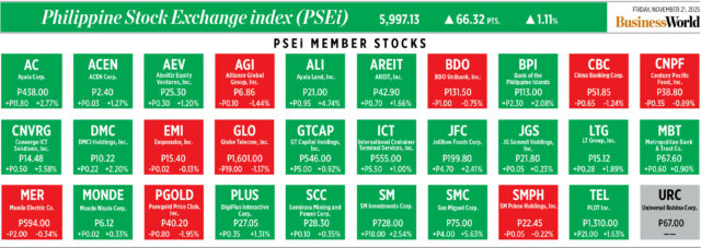 psei112125
