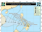 Tropical Depression Verbena hits Surigao; wind alerts raised across Philippines
