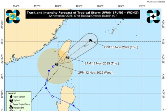 Tropical Storm Uwan re-enters PAR; Signal No. 1 up in Batanes