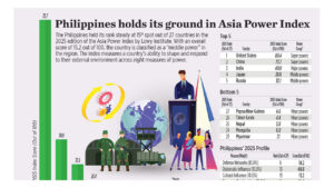 PHILIPPINES UNBOWED: Asia's Power Shift Just Got REAL.