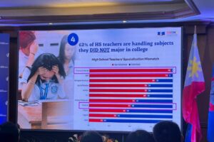 El 62% de los profesores de secundaria enseñan fuera de su especialización según EDCOM 2