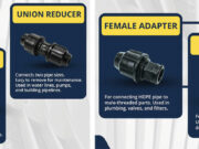 Built to last 50 years: The Filipino pipes and fittings manufacturer setting new standards