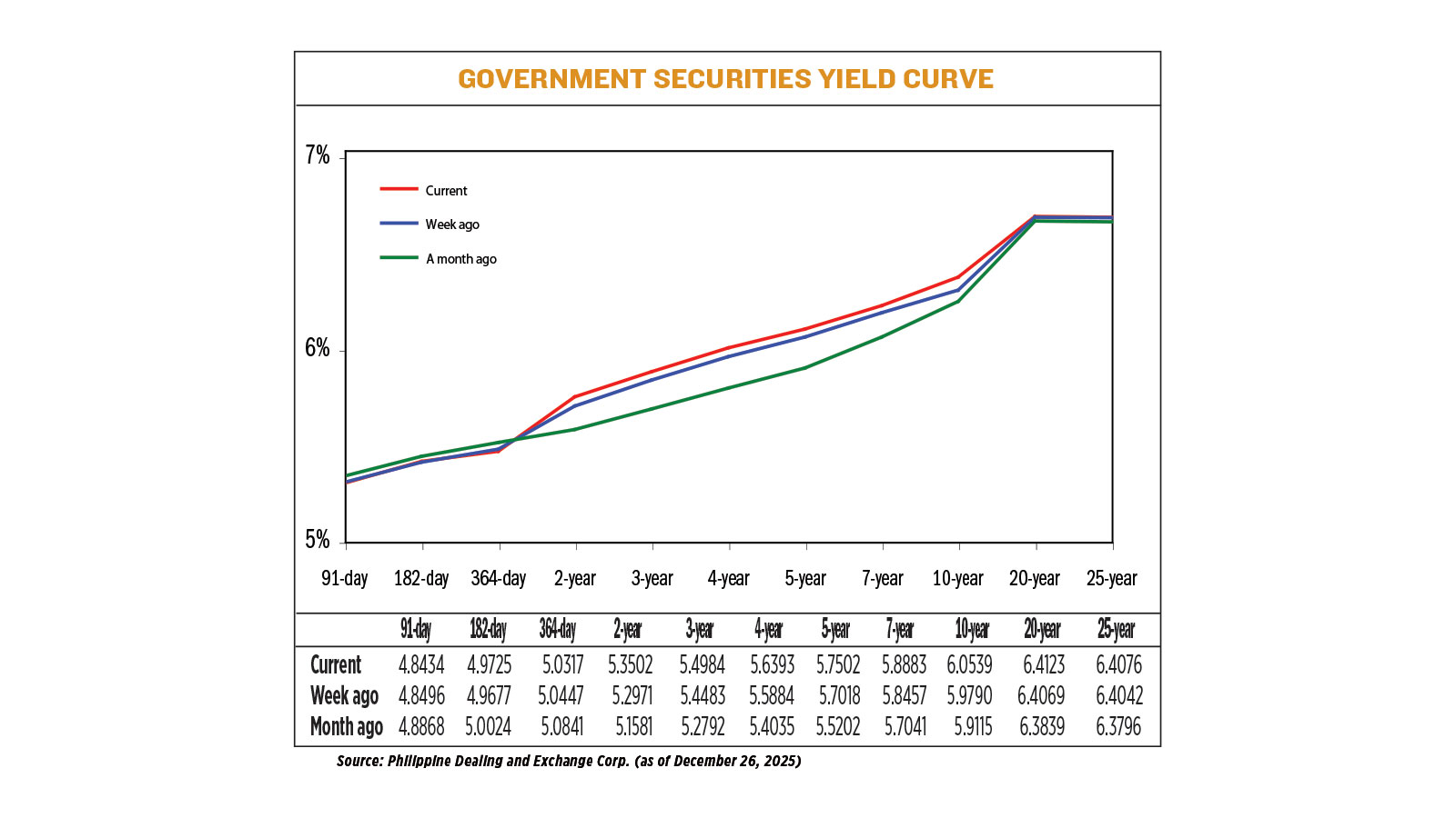 YIELD-colored-12.29.25