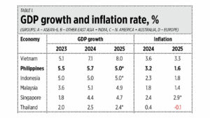 Emotion, not reason, behind plunder raps vs Recto in PhilHealth fund transfer