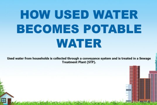 The story of water (Part 2)