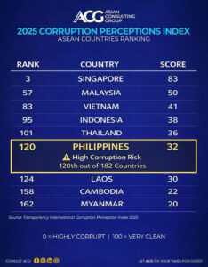 If reform isn’t enough, is it time for overhaul?