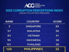 If reform isn’t enough, is it time for overhaul?