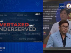 Overtaxed but underserved: Fixing the Philippines’ tax system to unlock investment