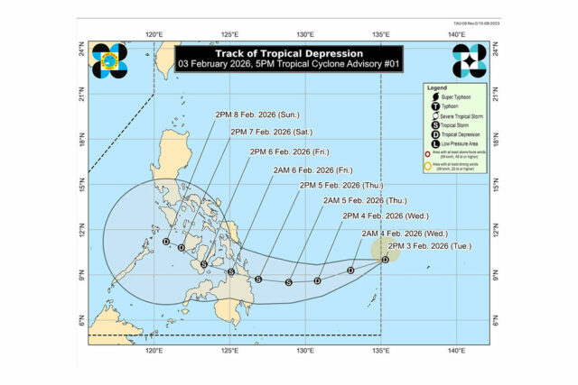 DOST-PAGASA
