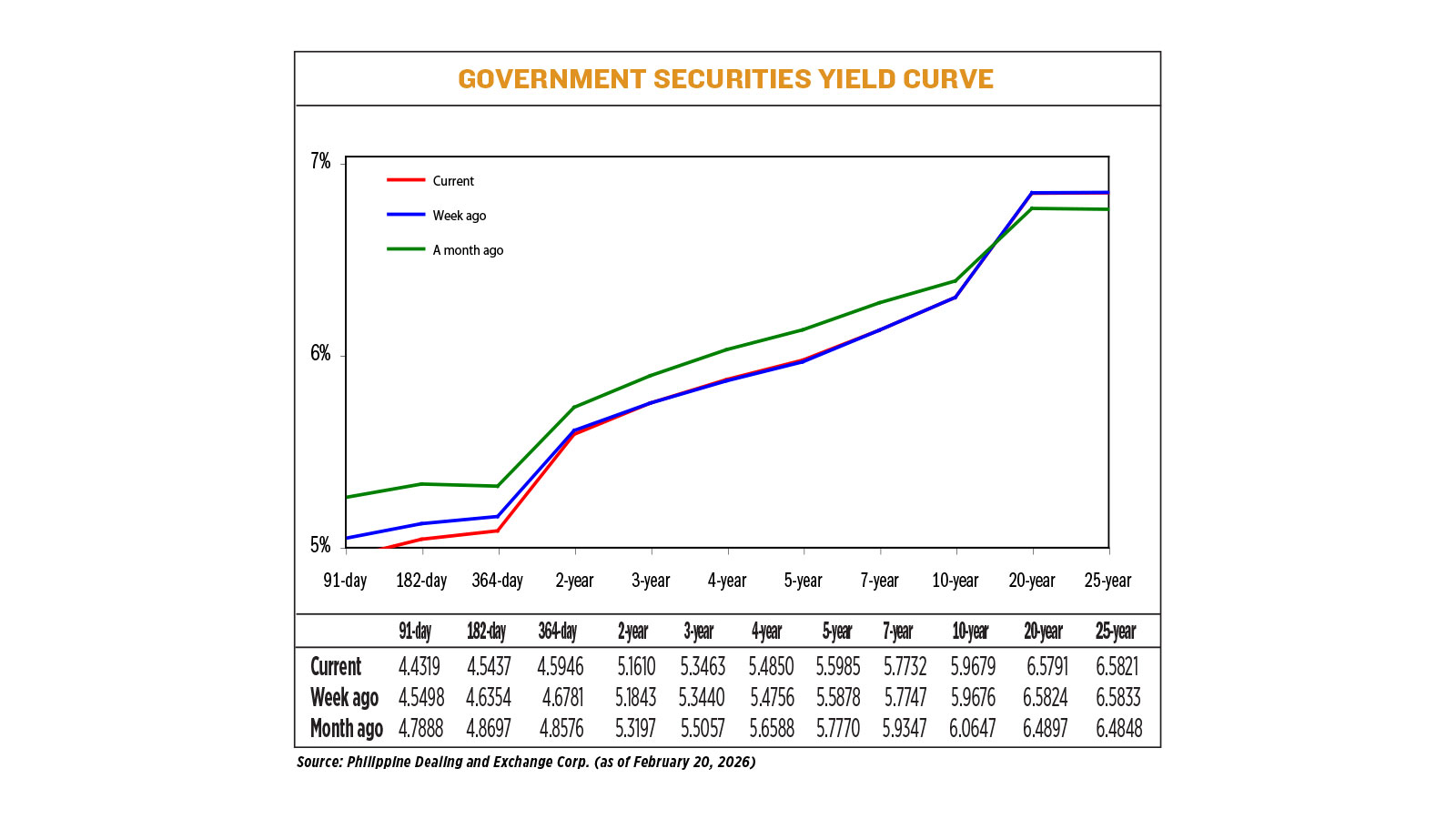 YIELD-colored-02.23.26