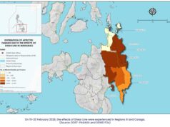 Nearly 200,000 families in Mindanao affected by shear line