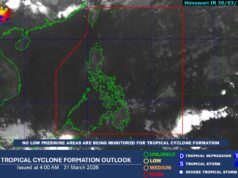 Easterlies, High Pressure Area to prevail during Holy Week, says PAGASA
