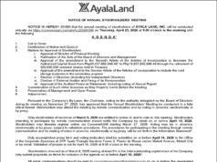 Ayala Land, Inc. to conduct virtual Annual Meeting of Stockholders on April 23