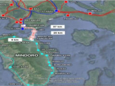 NGCP proposes P23.9-billion Batangas-Mindoro subsea cable