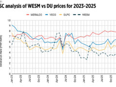 Brace for the Summer of ’26